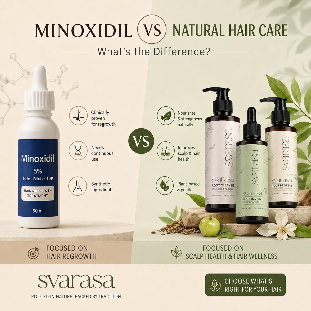 Natural Hair Care vs Minoxidil