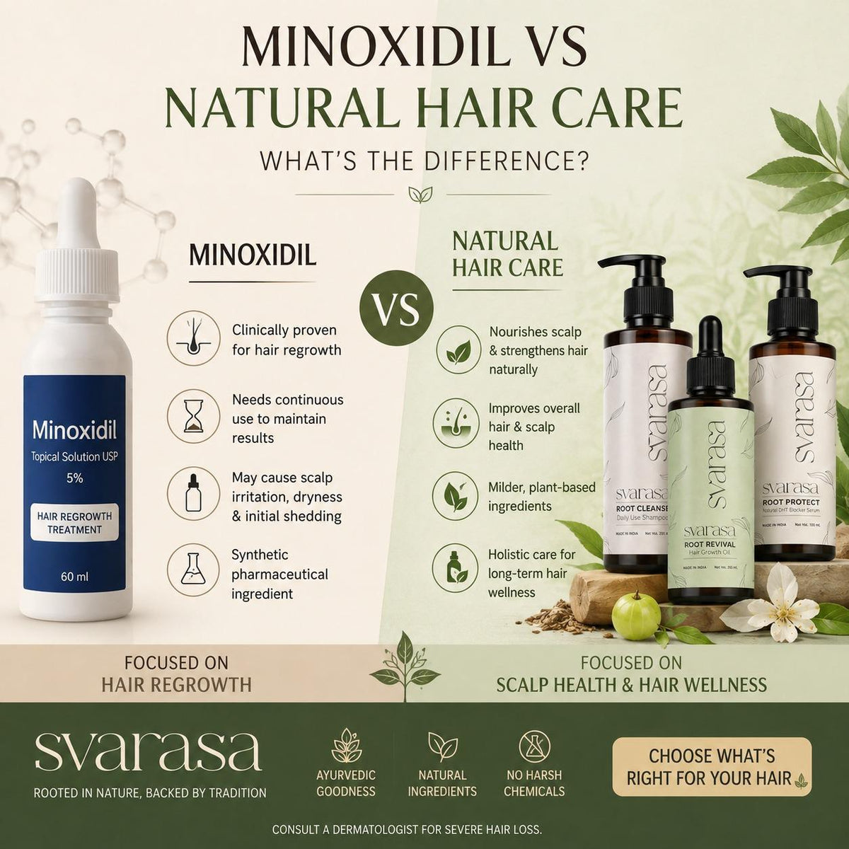 Minoxidil and Natural Hair Care: What's the Difference?