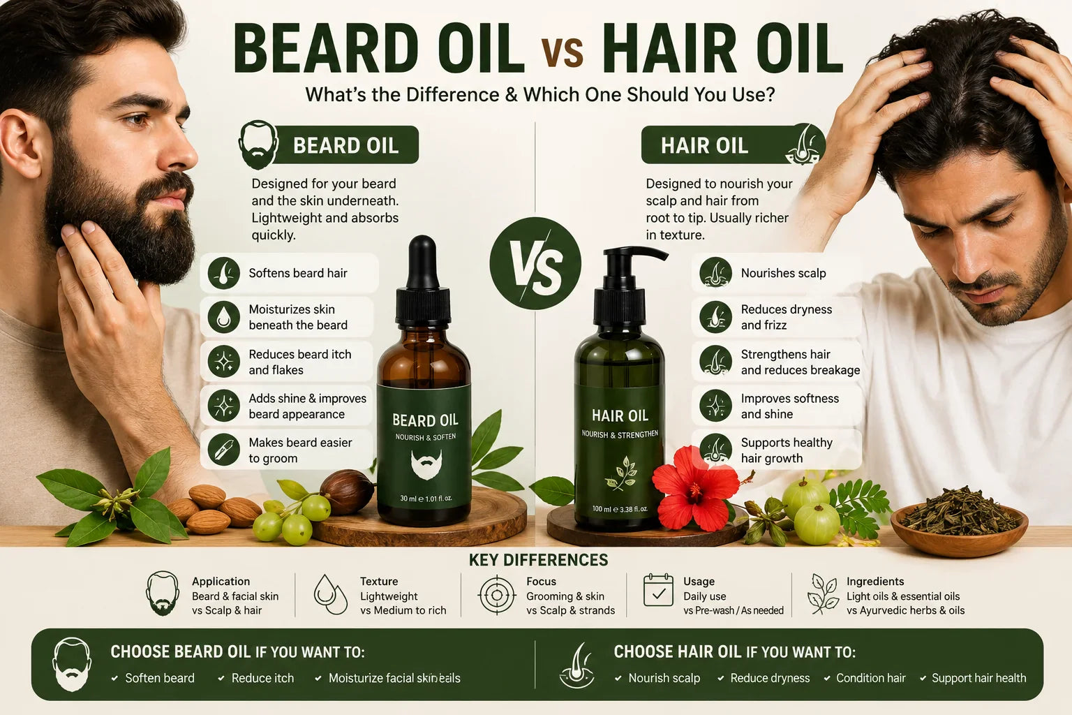 beard oil vs hair oil 