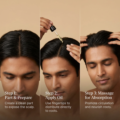 Svarasa How to use Three-step hair care routine with a man applying oil to his scalp.