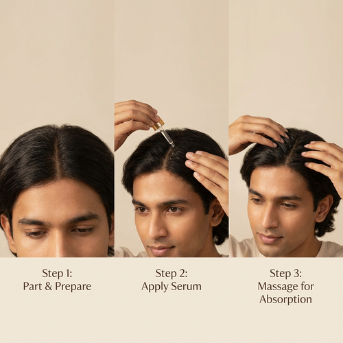 Svarasa Step-by-step hair care routine with a man applying serum to his hair.